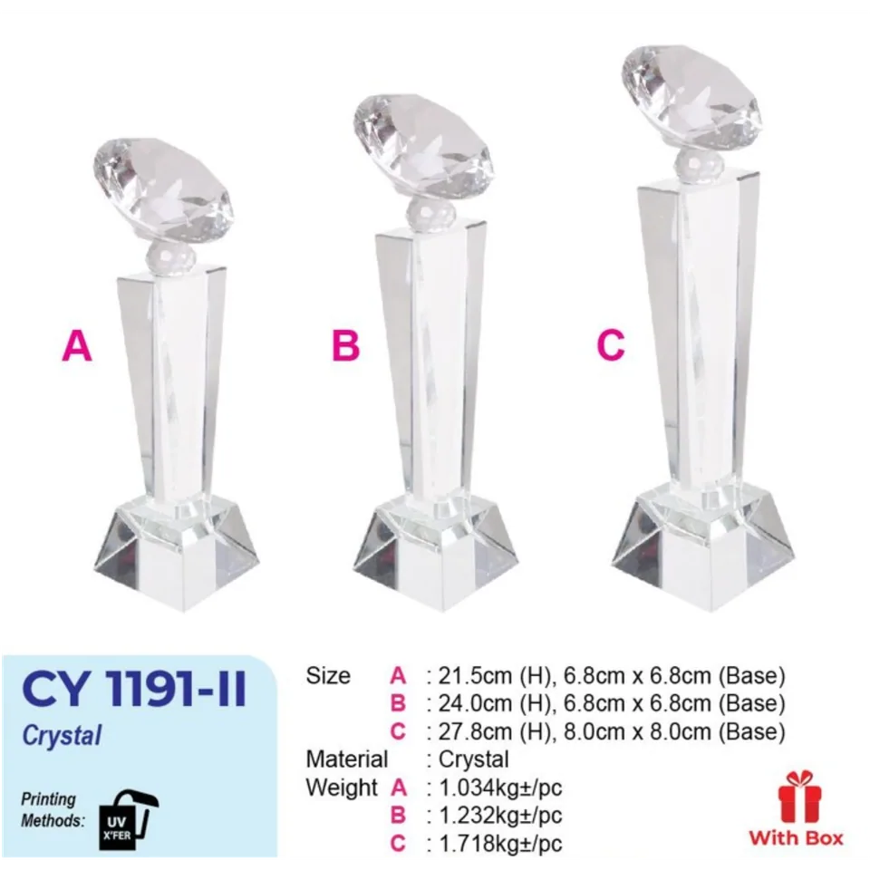 CY 1191-II