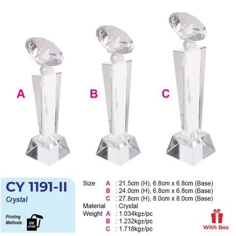 CY 1191-II