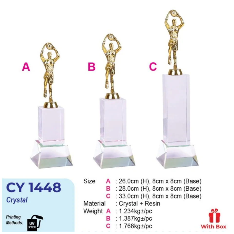 CY 1448
