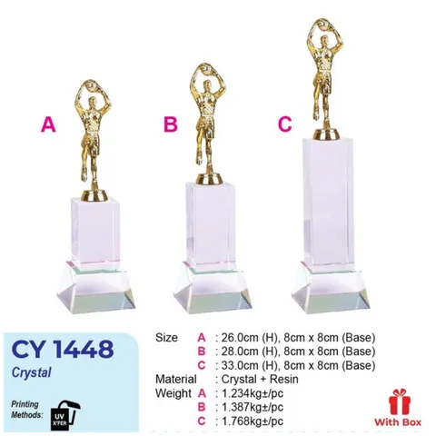 CY 1448