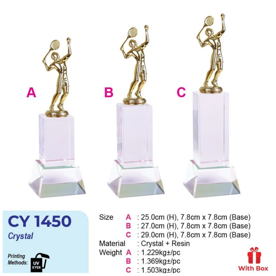 CY 1450