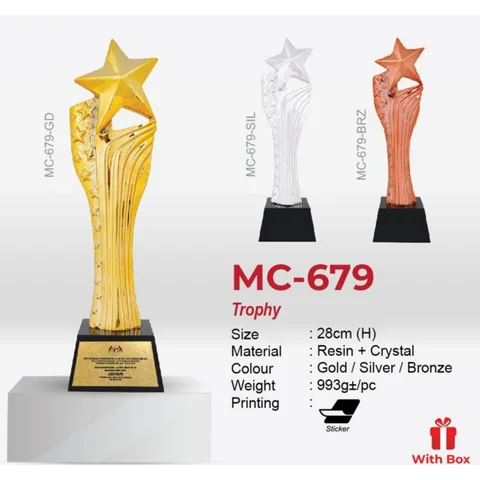 MC-679 Trophy