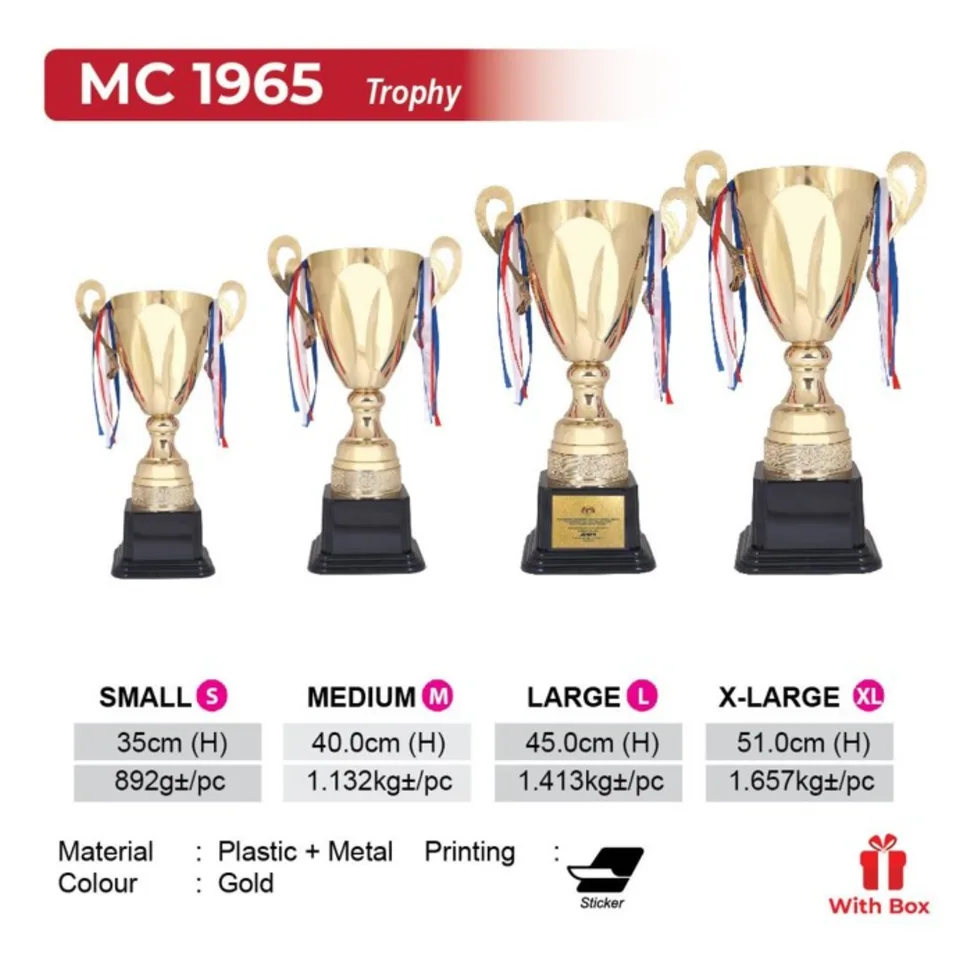 MC 1965 Trophy