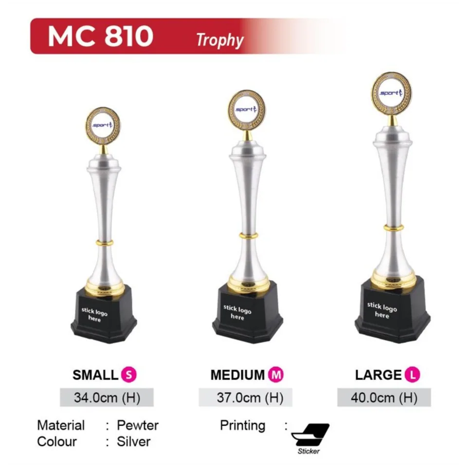 MC 810 Trophy