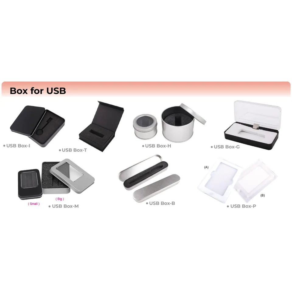 Box for USB