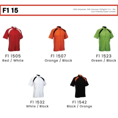 F1 15