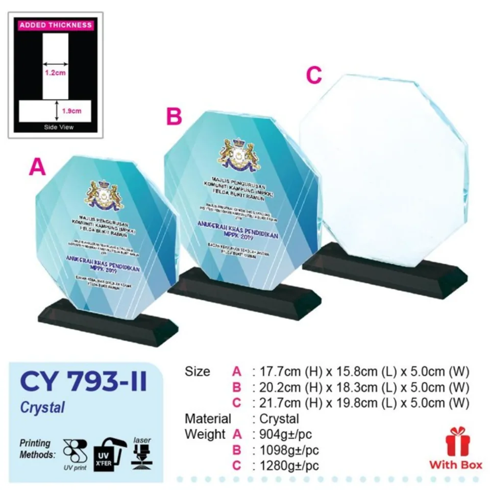 CY 793-II