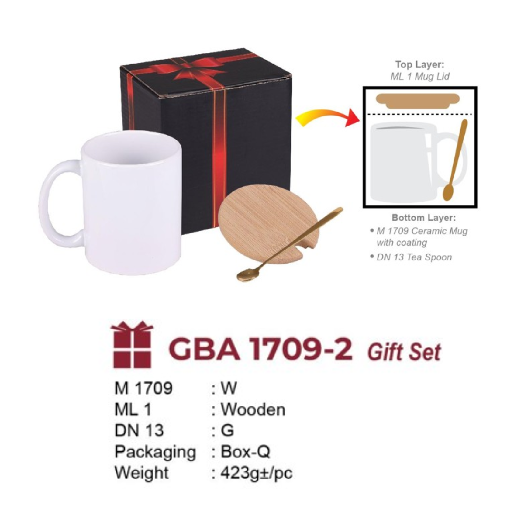 GBA 1709-2