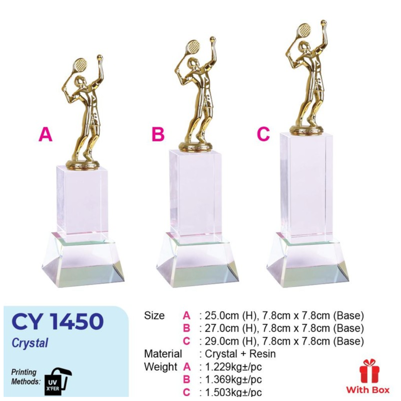 CY 1450