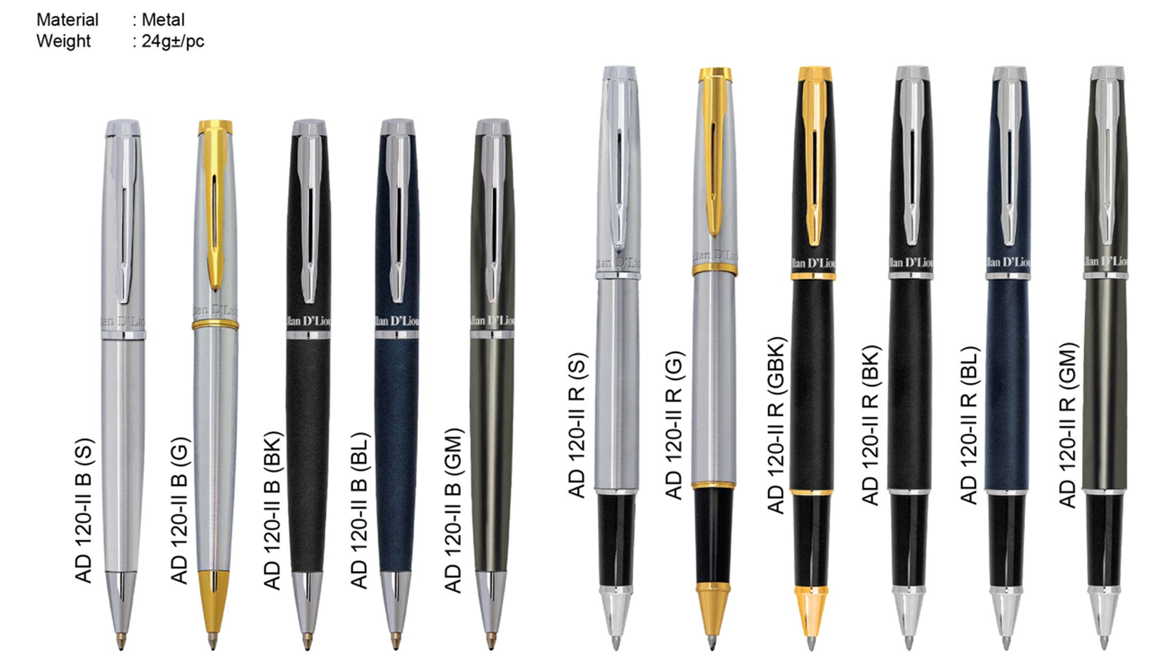 AD Pen Series : Klassische