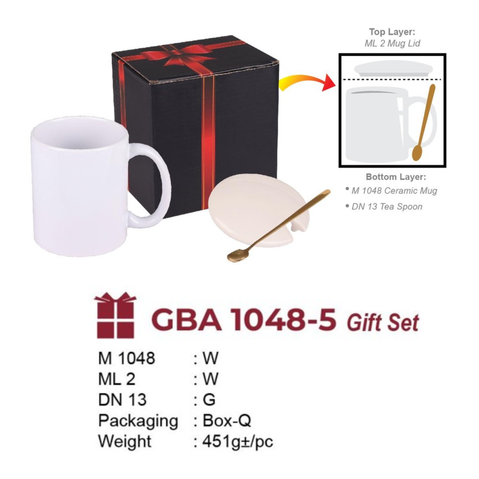 GBA 1048-5