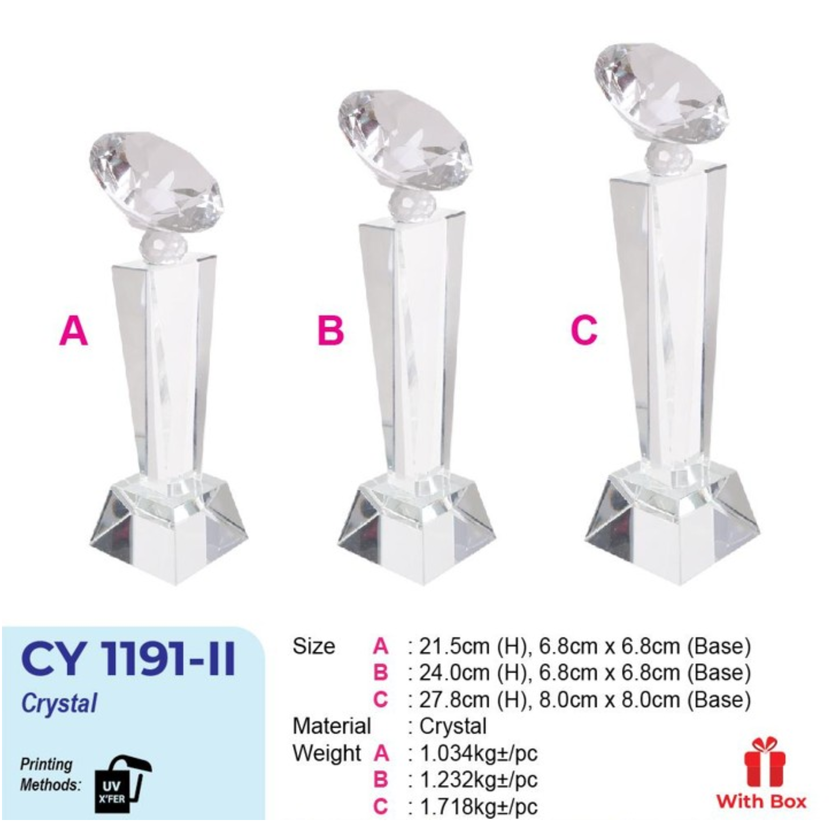 CY 1191-II