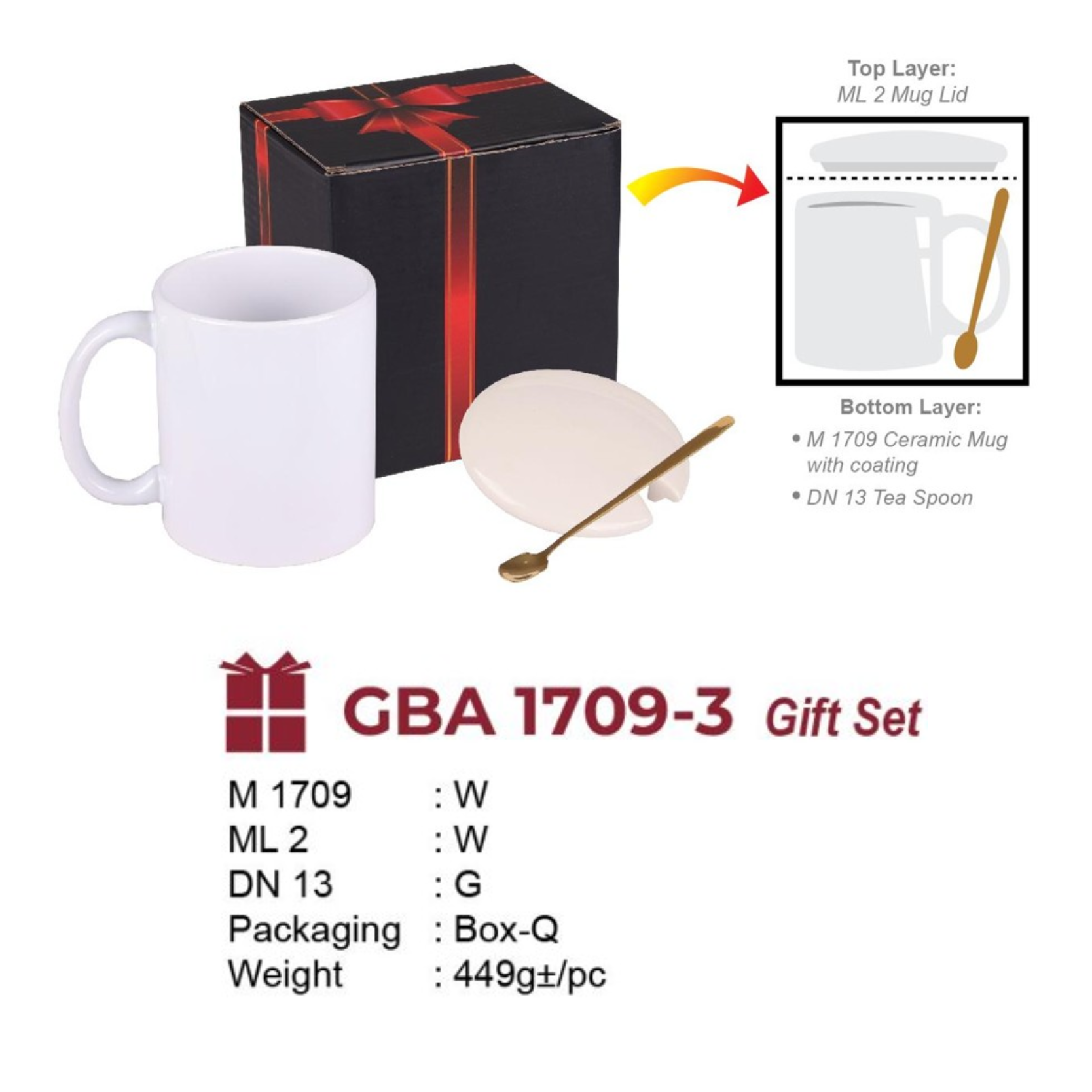 GBA 1709-3