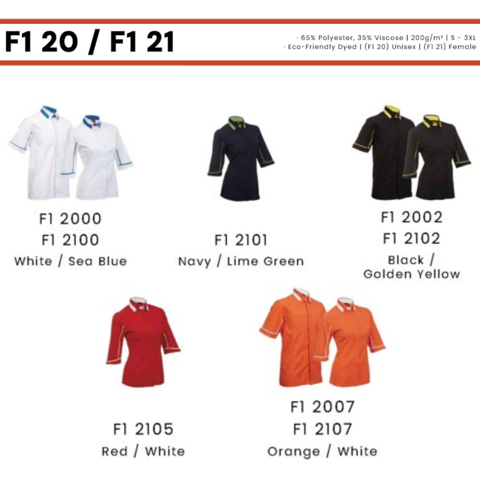 F1 20 / F1 21