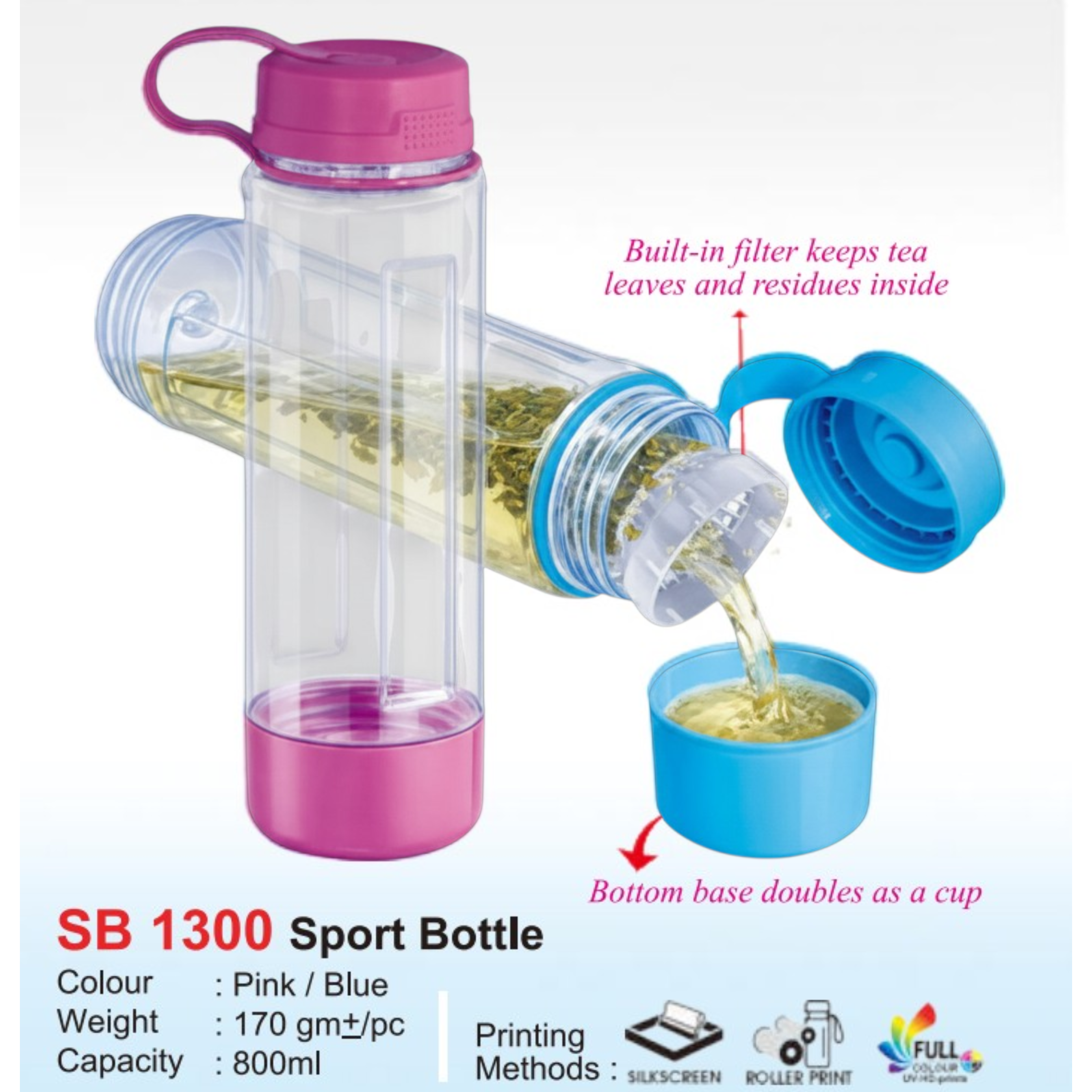 SB 1300 Sport Bottle