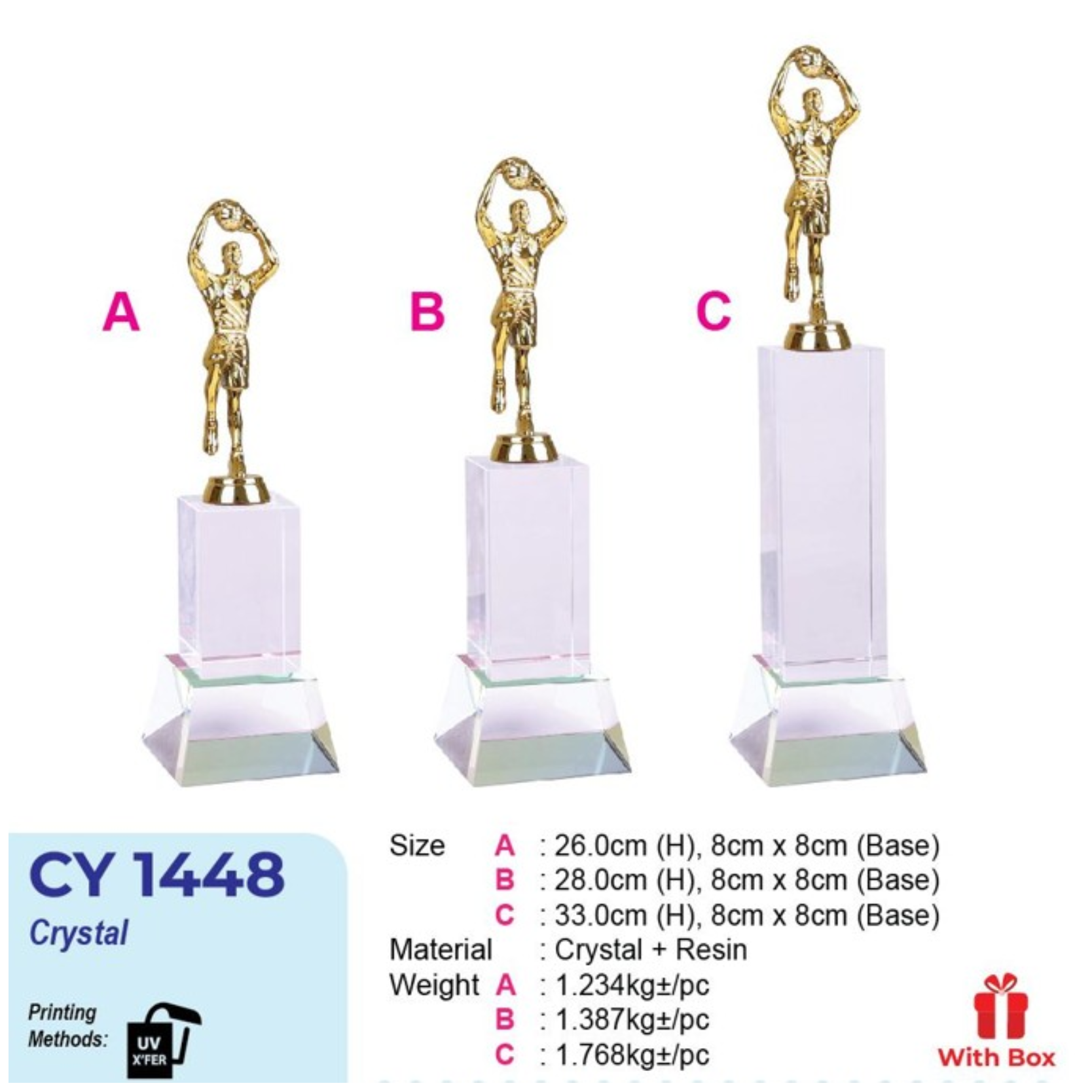 CY 1448