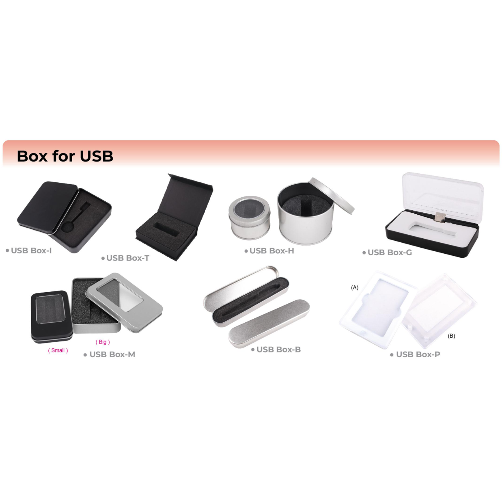 Box for USB