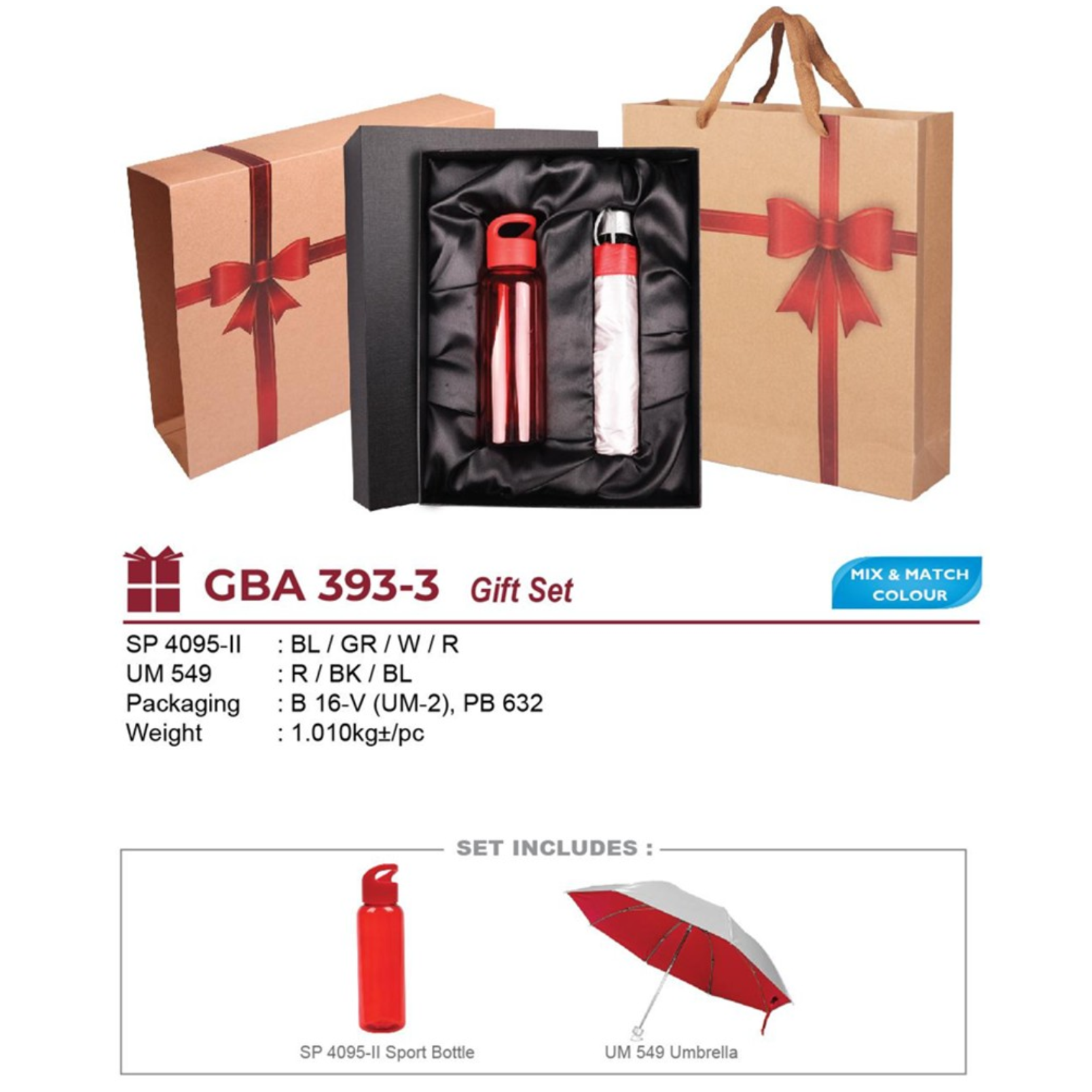 GBA 393-3