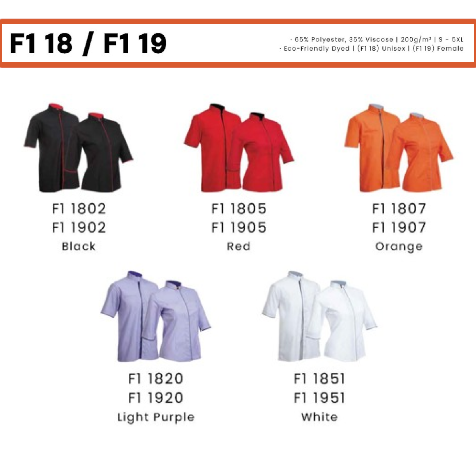 F1 18 / F1 19
