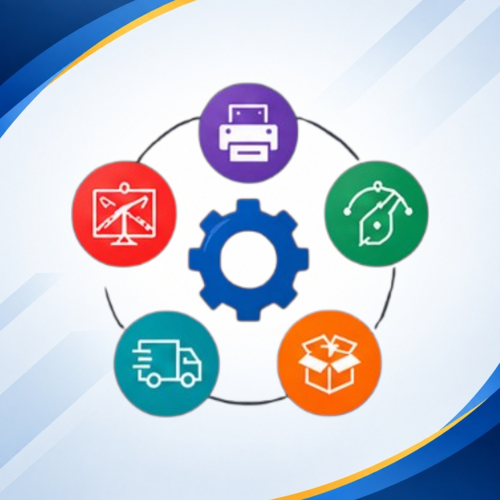 Other services